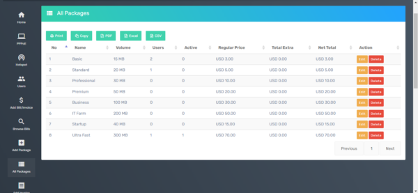 Viziweb - ISP Management System - Image 4