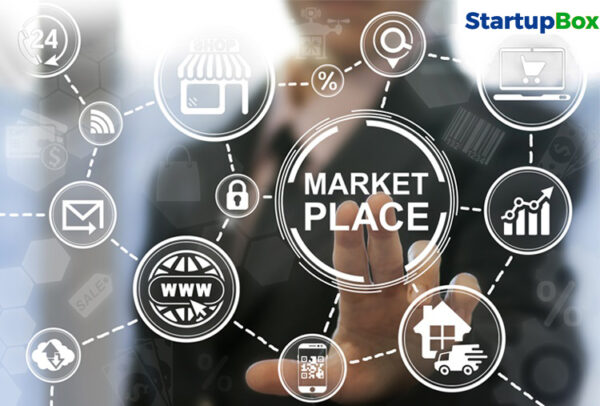 Website and Apps Marketplace with 100+ Live Solutions - TheStartupSale Clone
