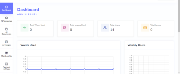 Aitini - ChatGPT SaaS - AI Writing Assistant and Content Creator - Image 2