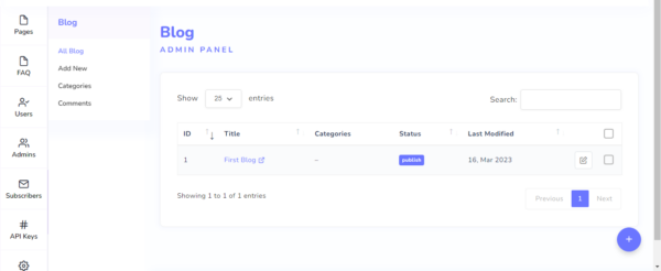 Aitini - ChatGPT SaaS - AI Writing Assistant and Content Creator - Image 4