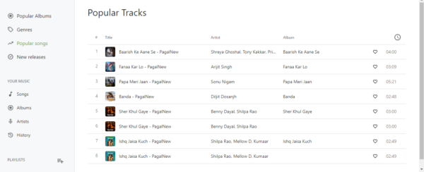 Musicania - Music Streaming Platform - Image 4